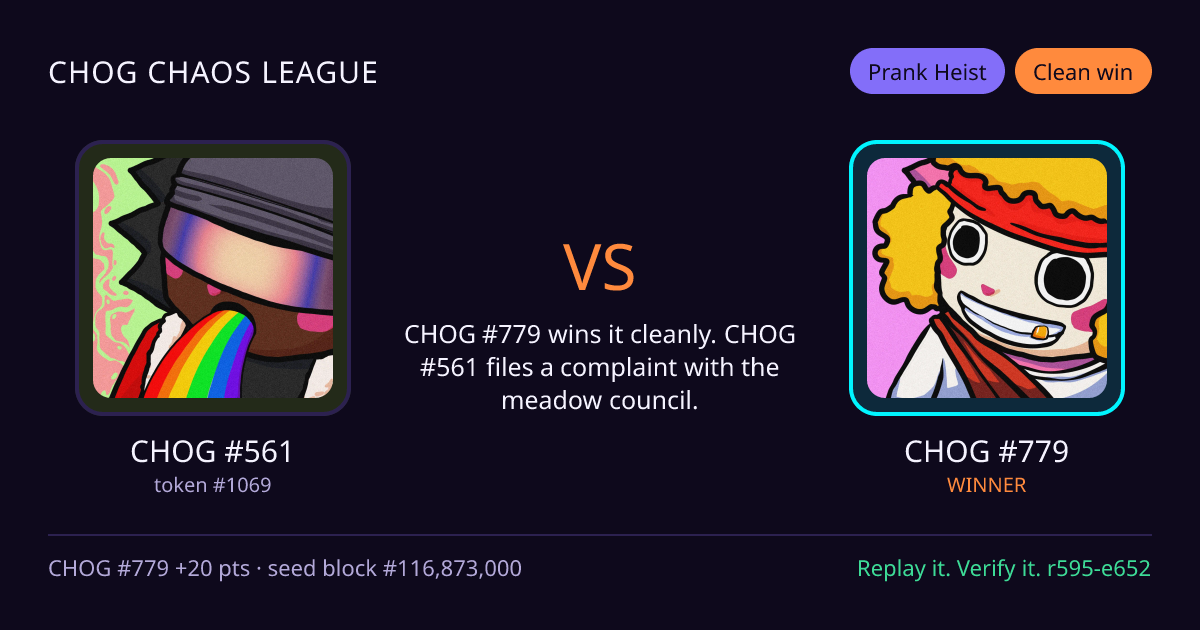 Highlight card: CHOG #561 versus CHOG #779