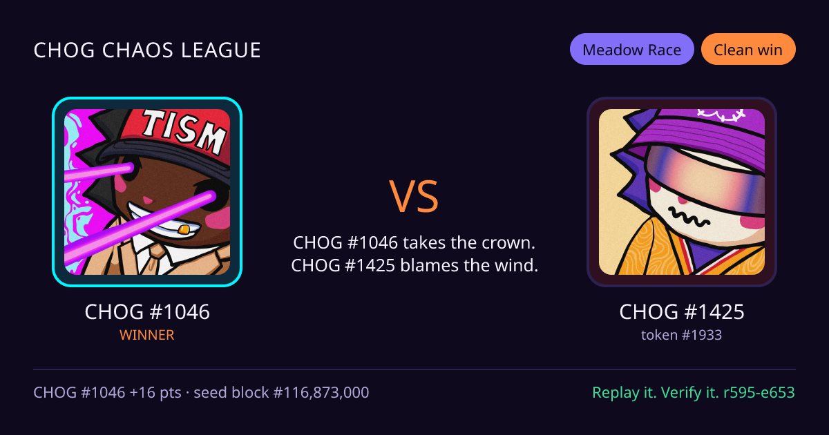 Highlight card: CHOG #1046 versus CHOG #1425