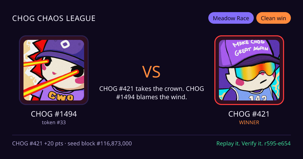 Highlight card: CHOG #1494 versus CHOG #421