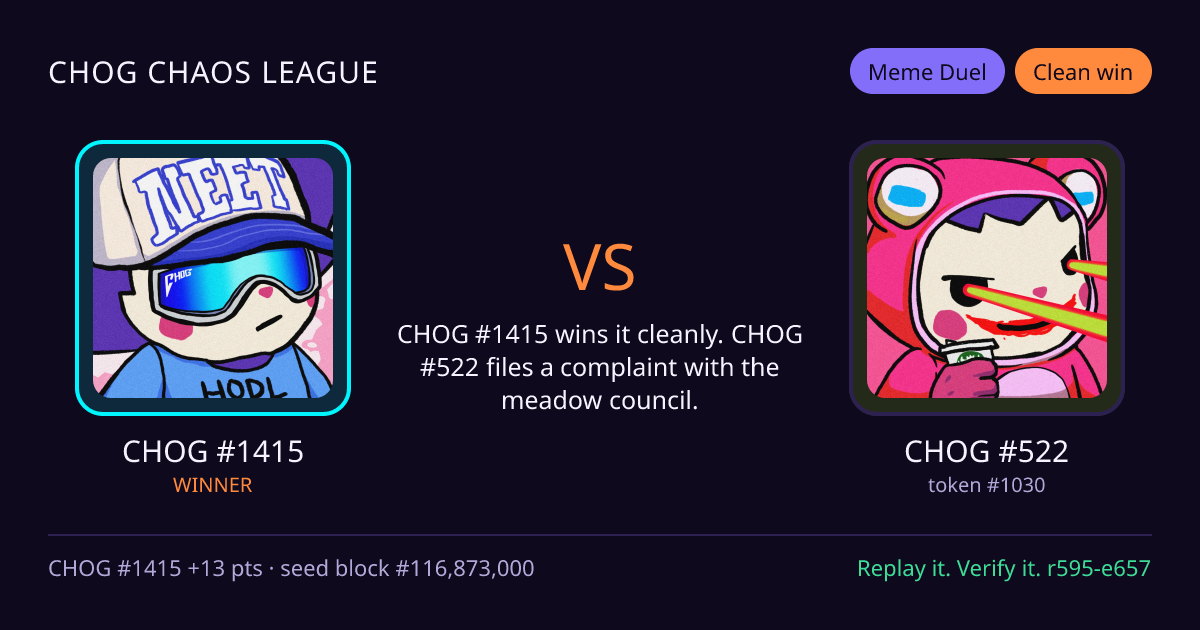 Highlight card: CHOG #1415 versus CHOG #522