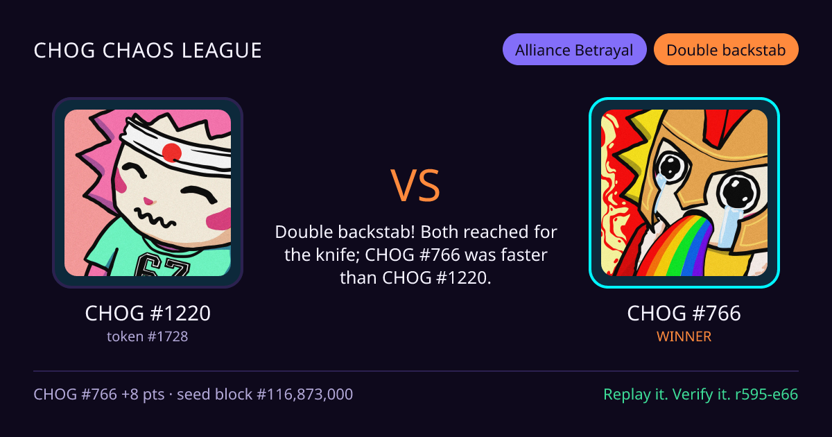 Highlight card: CHOG #1220 versus CHOG #766