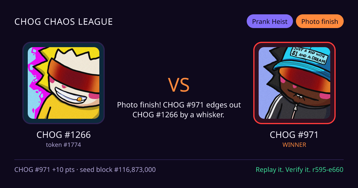 Highlight card: CHOG #1266 versus CHOG #971