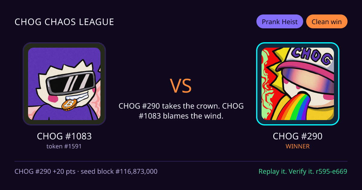 Highlight card: CHOG #1083 versus CHOG #290