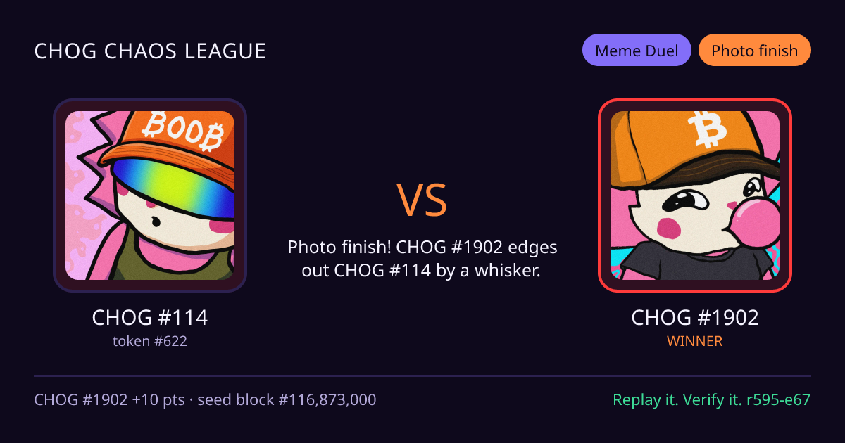 Highlight card: CHOG #114 versus CHOG #1902