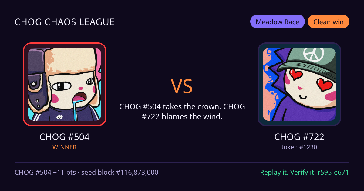 Highlight card: CHOG #504 versus CHOG #722