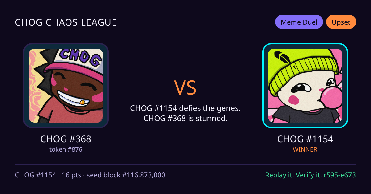 Highlight card: CHOG #368 versus CHOG #1154
