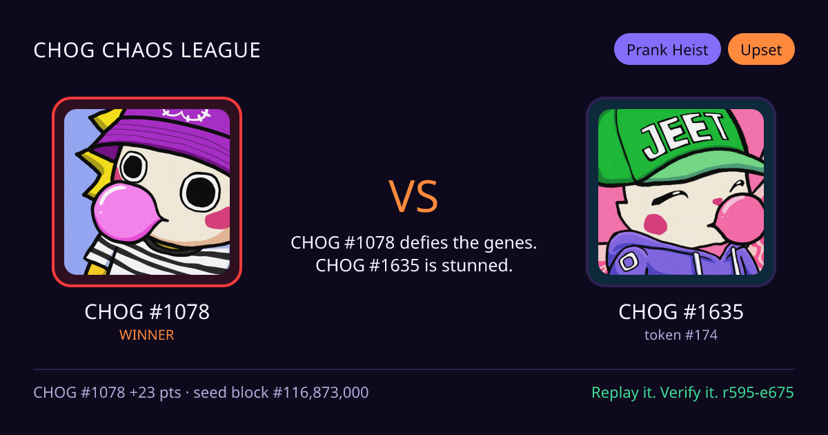 Highlight card: CHOG #1078 versus CHOG #1635