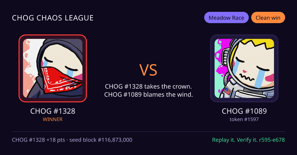 Highlight card: CHOG #1328 versus CHOG #1089