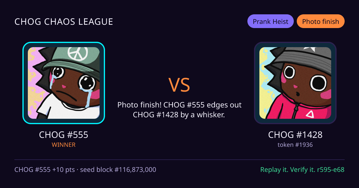 Highlight card: CHOG #555 versus CHOG #1428