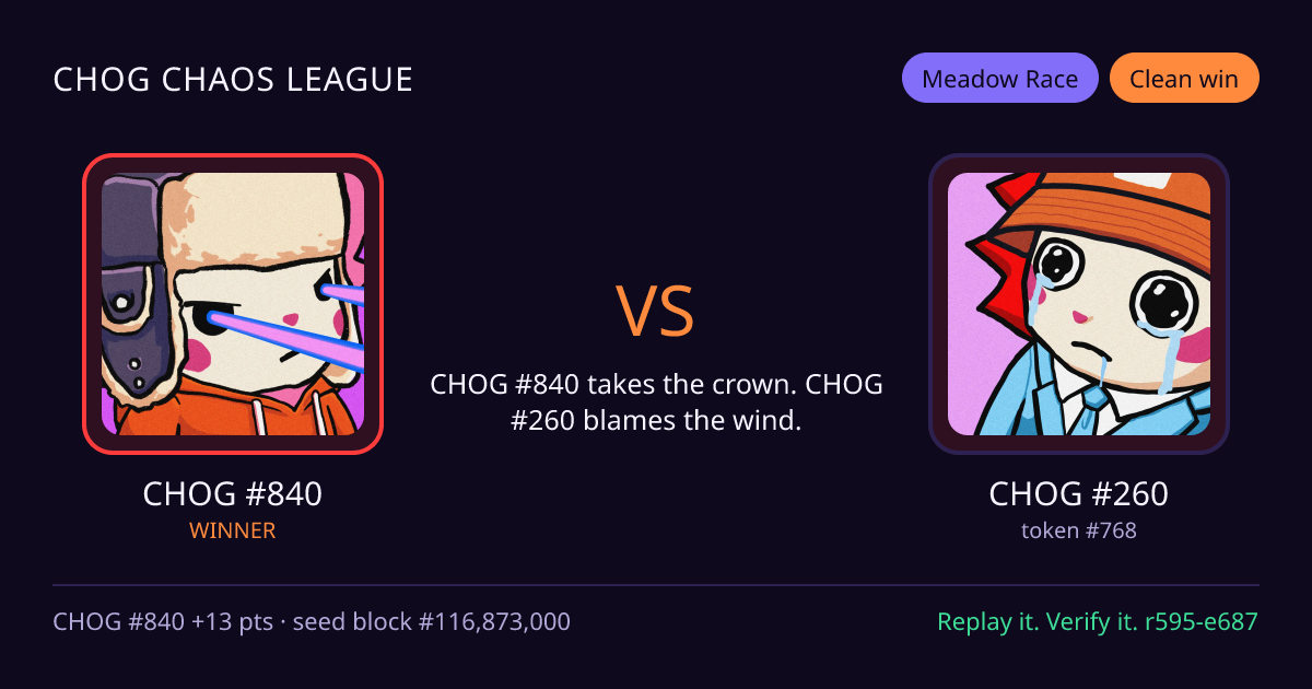 Highlight card: CHOG #840 versus CHOG #260
