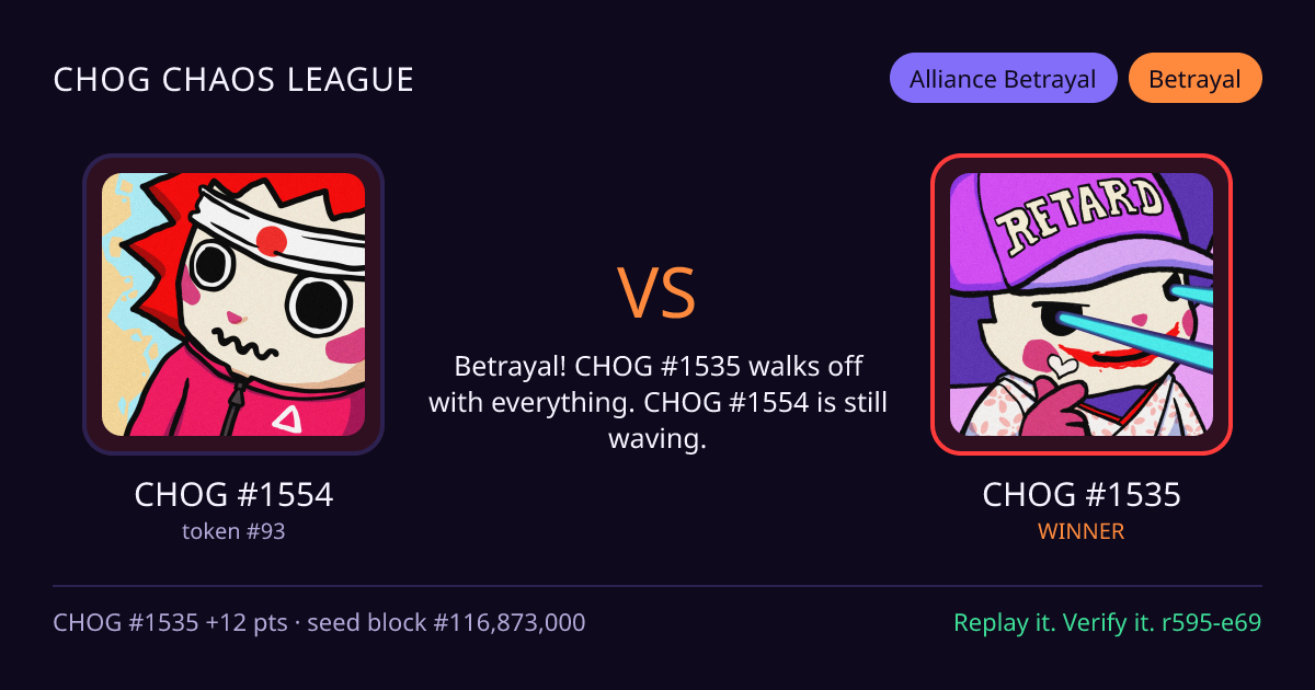 Highlight card: CHOG #1554 versus CHOG #1535