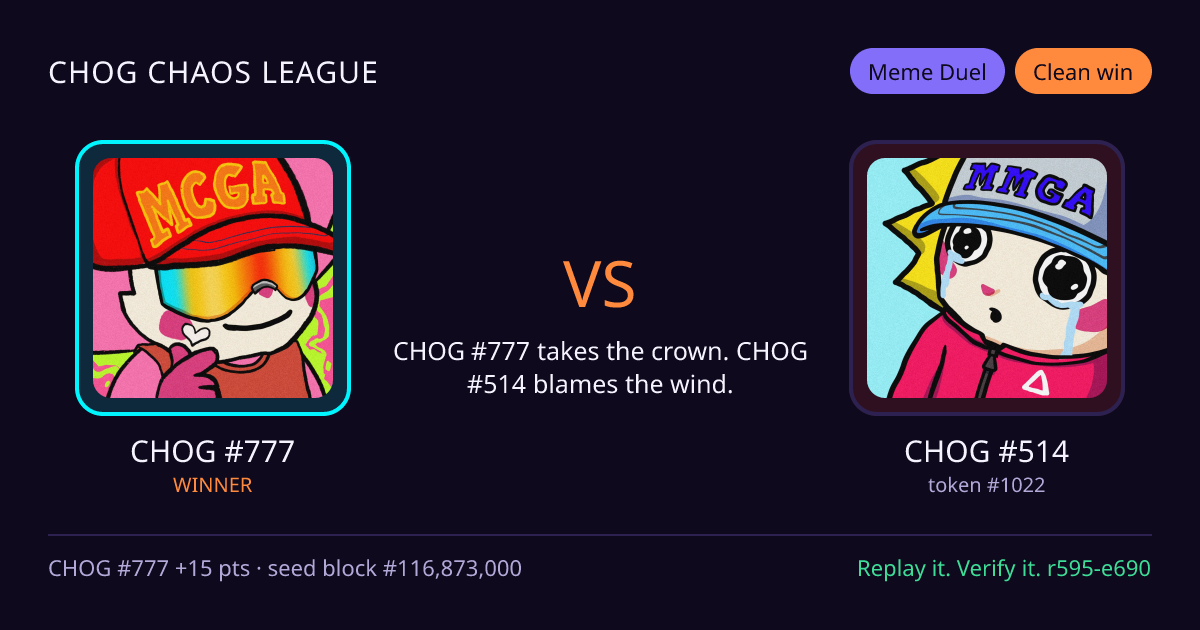 Highlight card: CHOG #777 versus CHOG #514