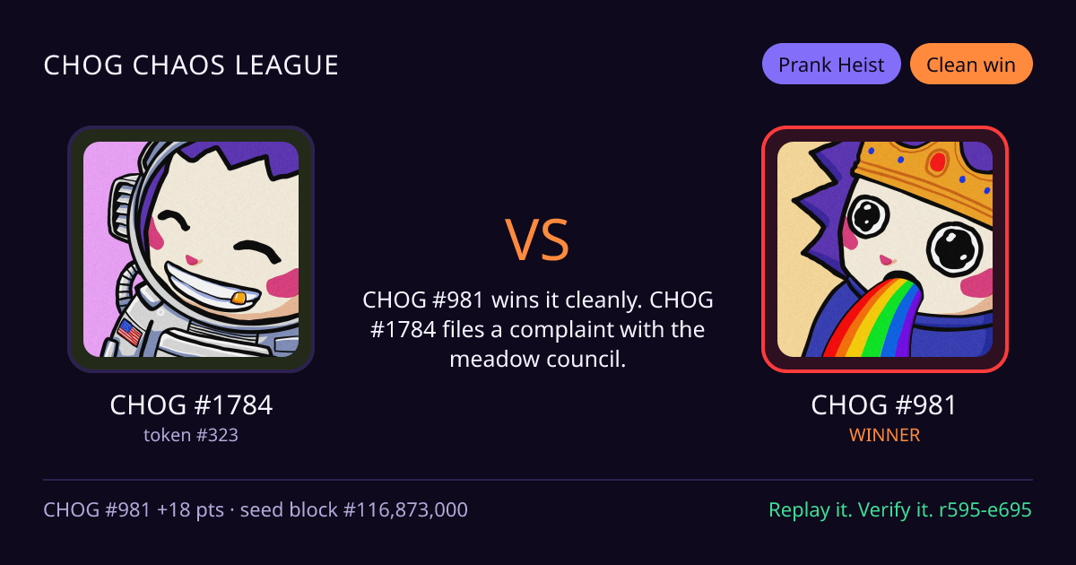 Highlight card: CHOG #1784 versus CHOG #981