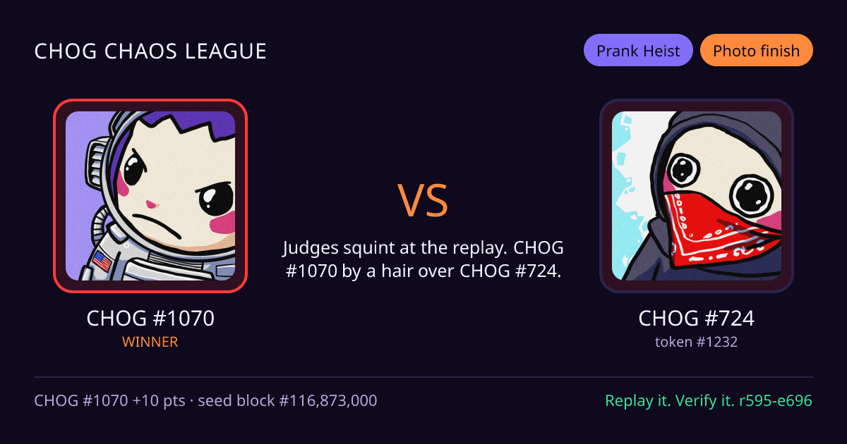 Highlight card: CHOG #1070 versus CHOG #724