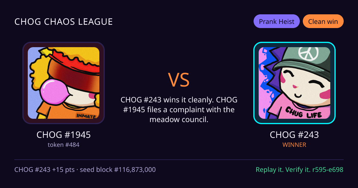 Highlight card: CHOG #1945 versus CHOG #243