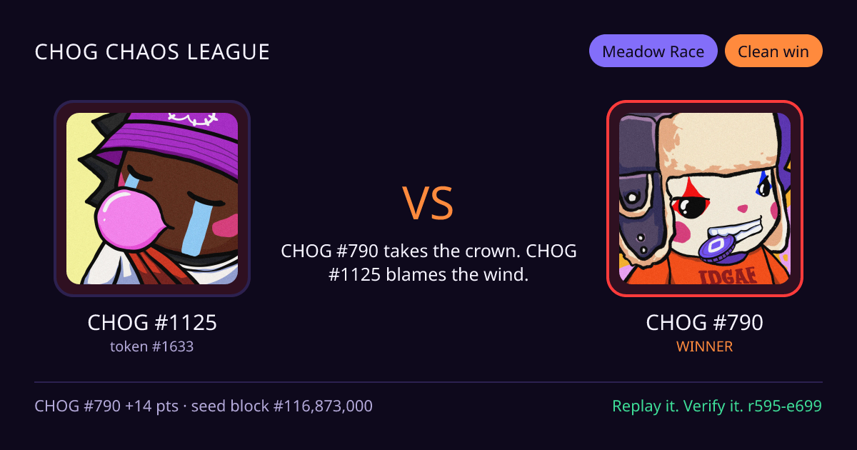 Highlight card: CHOG #1125 versus CHOG #790