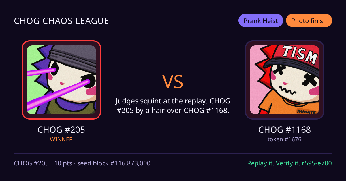 Highlight card: CHOG #205 versus CHOG #1168