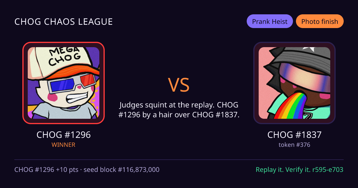 Highlight card: CHOG #1296 versus CHOG #1837