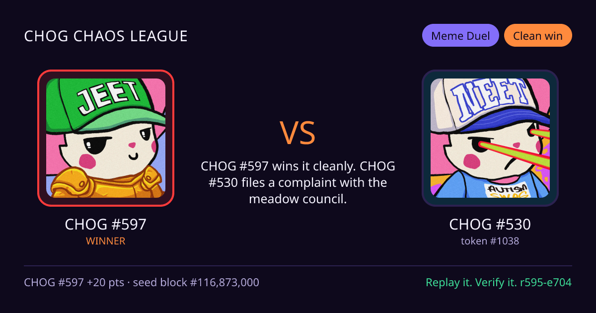 Highlight card: CHOG #597 versus CHOG #530