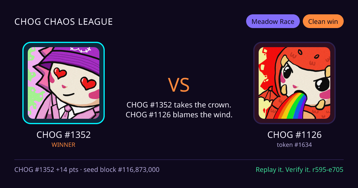 Highlight card: CHOG #1352 versus CHOG #1126