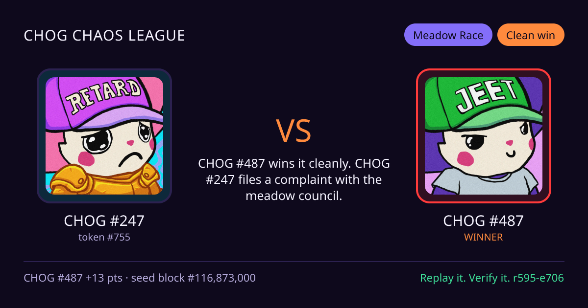 Highlight card: CHOG #247 versus CHOG #487
