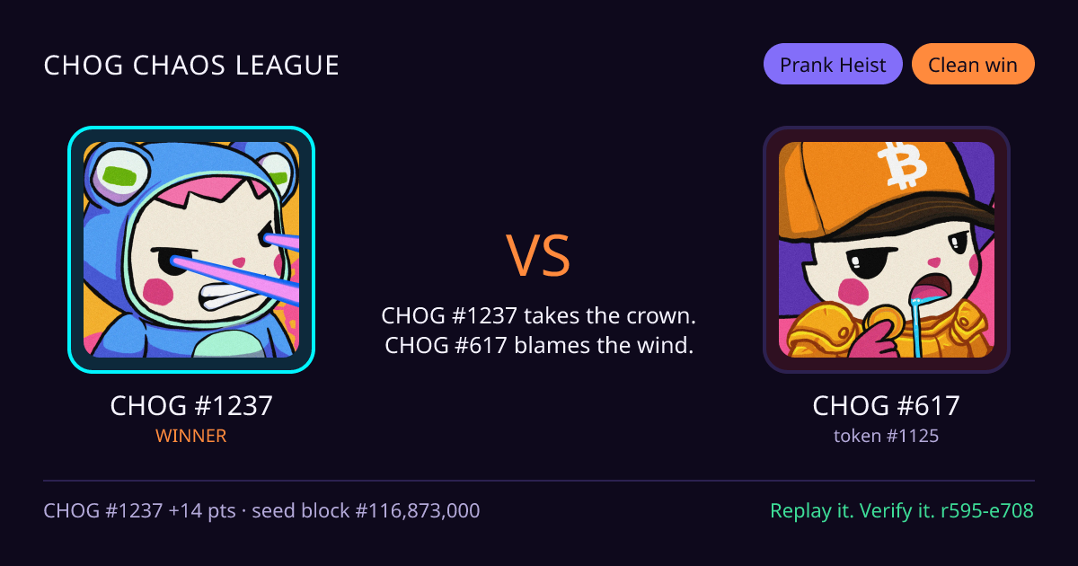 Highlight card: CHOG #1237 versus CHOG #617