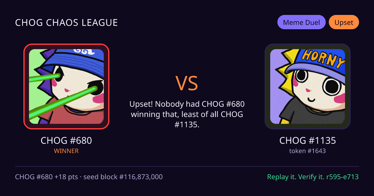 Highlight card: CHOG #680 versus CHOG #1135