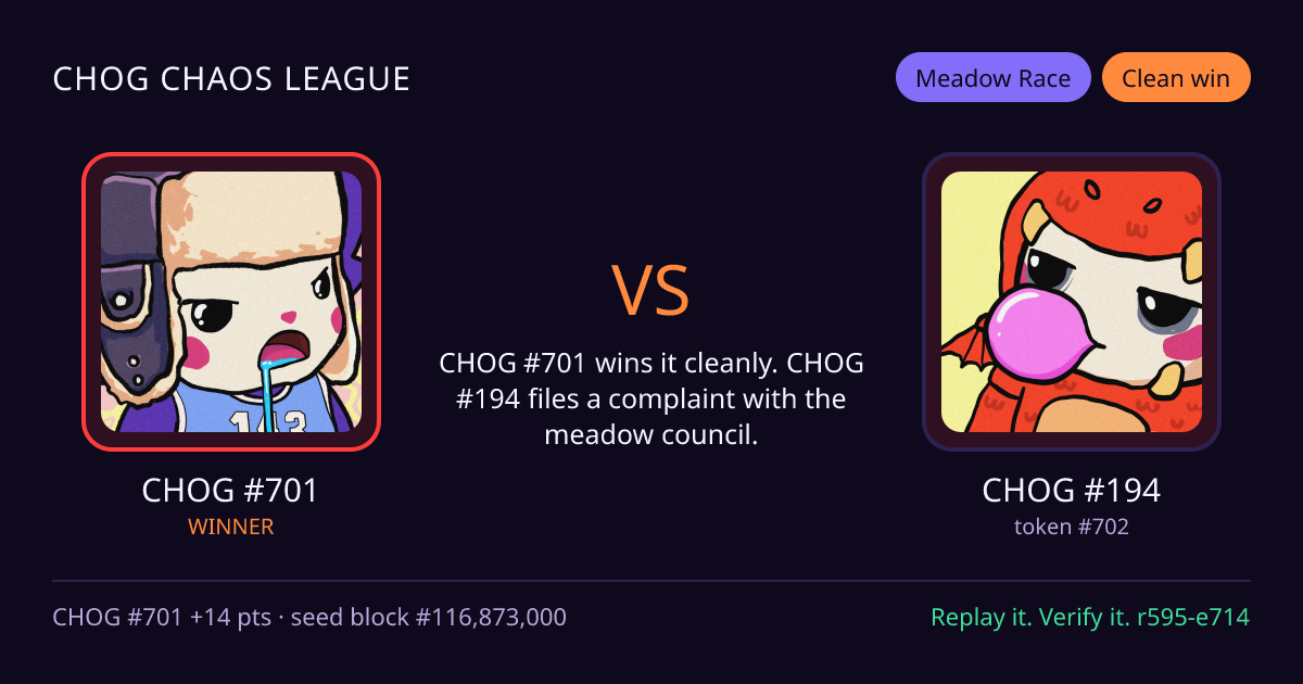 Highlight card: CHOG #701 versus CHOG #194