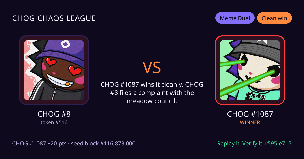 Highlight card: CHOG #8 versus CHOG #1087