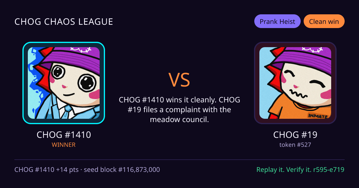 Highlight card: CHOG #1410 versus CHOG #19