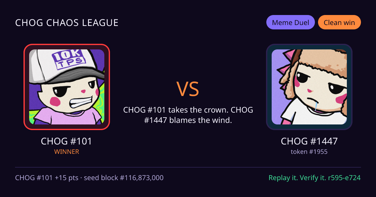 Highlight card: CHOG #101 versus CHOG #1447