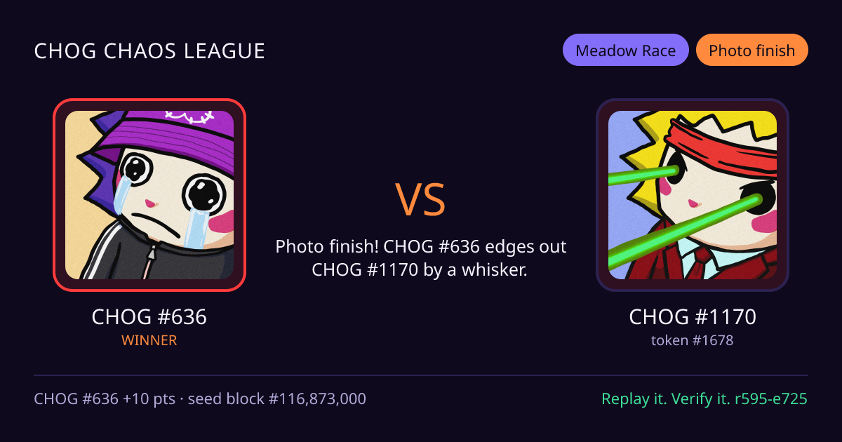 Highlight card: CHOG #636 versus CHOG #1170