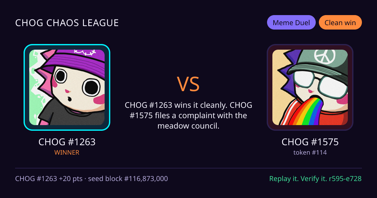 Highlight card: CHOG #1263 versus CHOG #1575