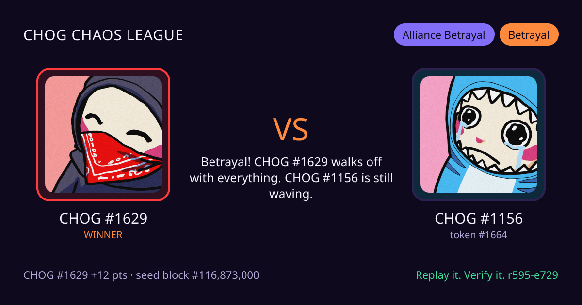 Highlight card: CHOG #1629 versus CHOG #1156