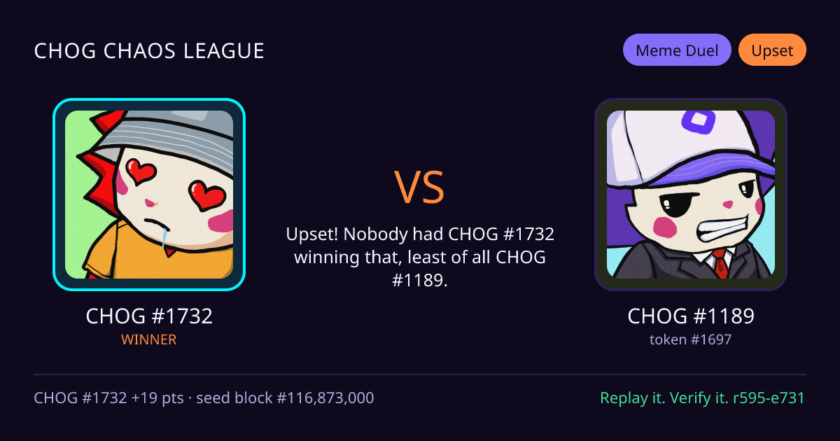 Highlight card: CHOG #1732 versus CHOG #1189