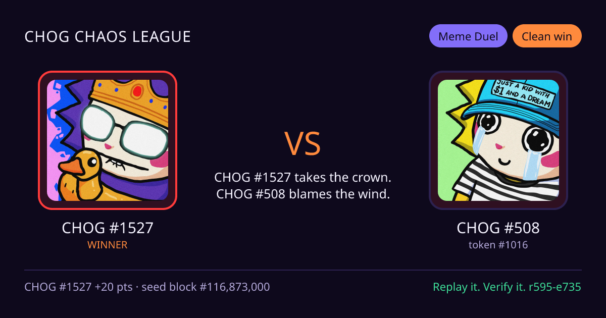 Highlight card: CHOG #1527 versus CHOG #508