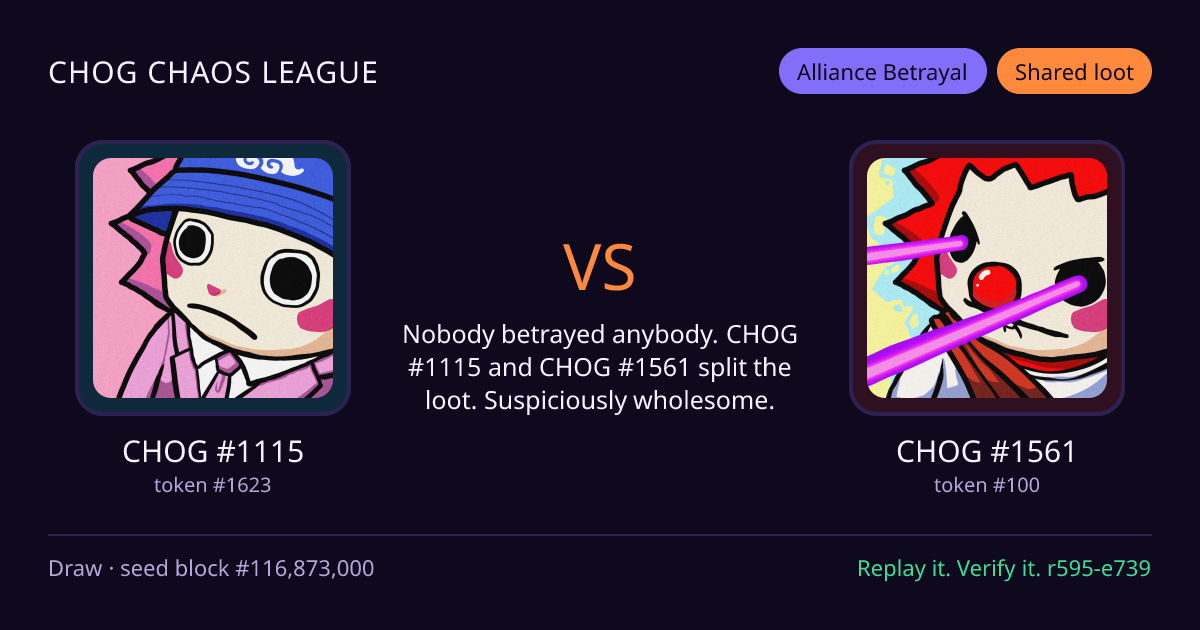 Highlight card: CHOG #1115 versus CHOG #1561