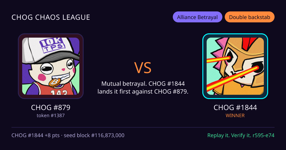 Highlight card: CHOG #879 versus CHOG #1844