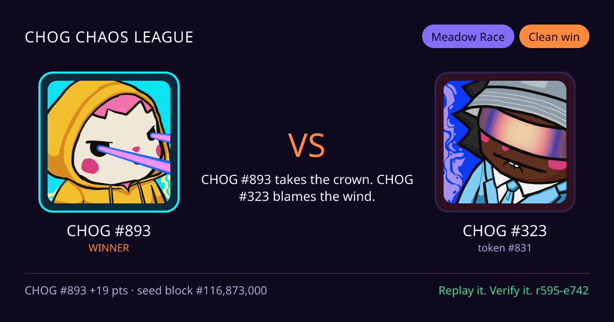 Highlight card: CHOG #893 versus CHOG #323
