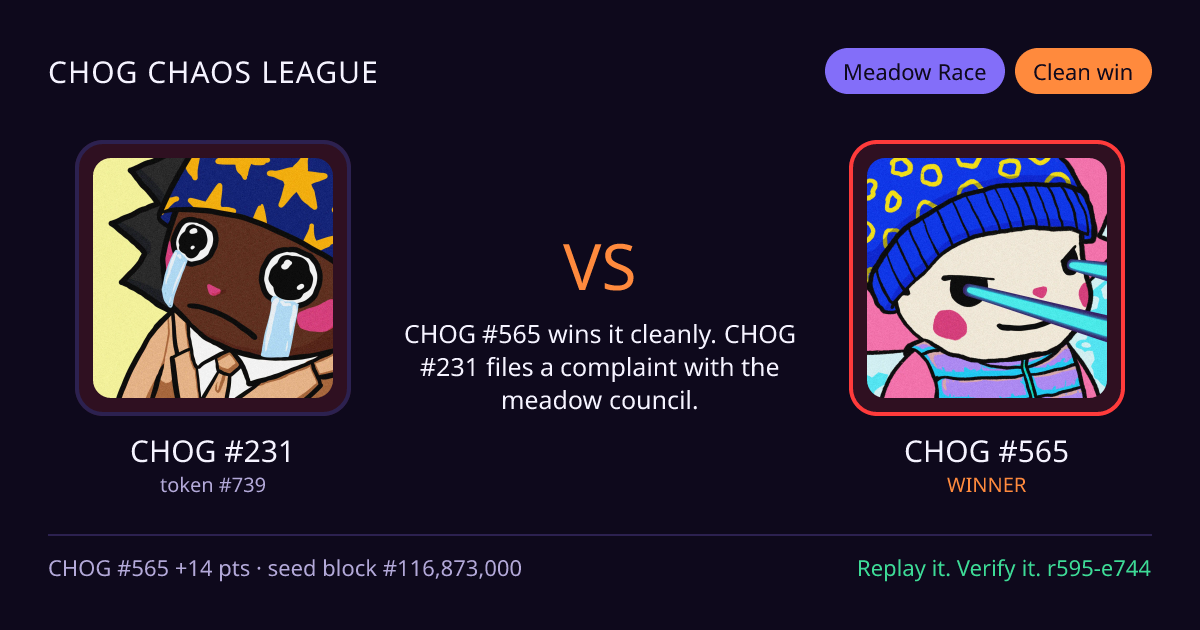 Highlight card: CHOG #231 versus CHOG #565