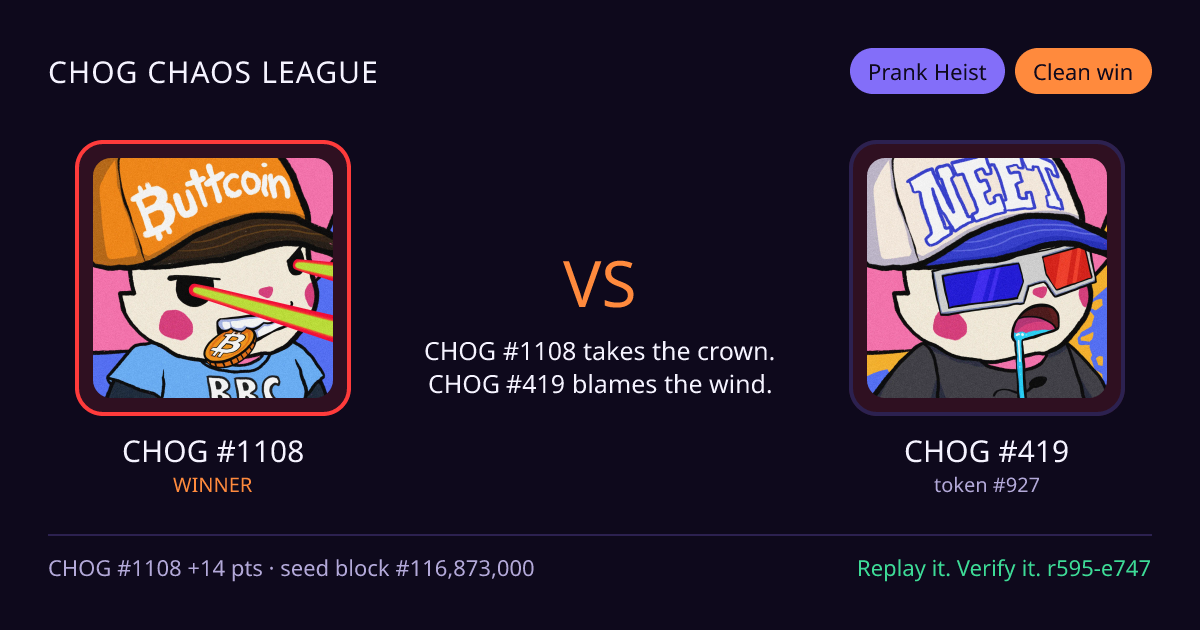 Highlight card: CHOG #1108 versus CHOG #419