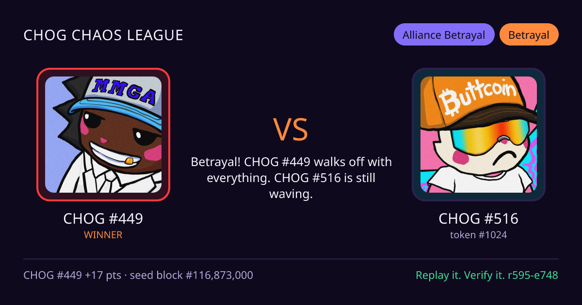 Highlight card: CHOG #449 versus CHOG #516
