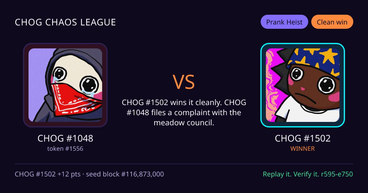 Highlight card: CHOG #1048 versus CHOG #1502