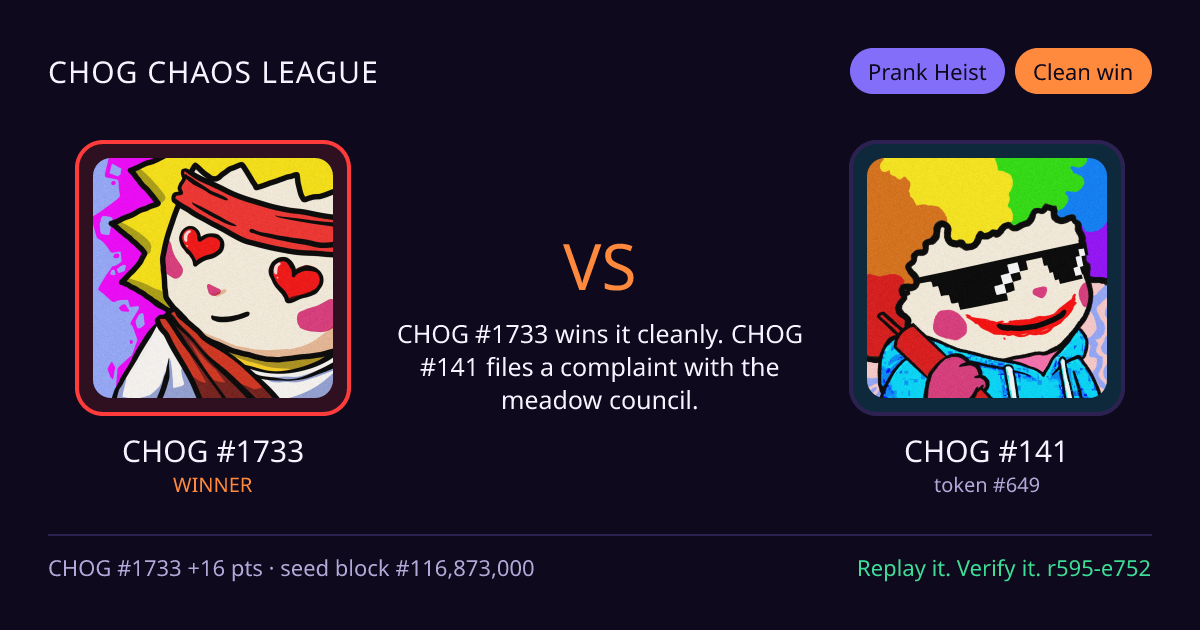 Highlight card: CHOG #1733 versus CHOG #141