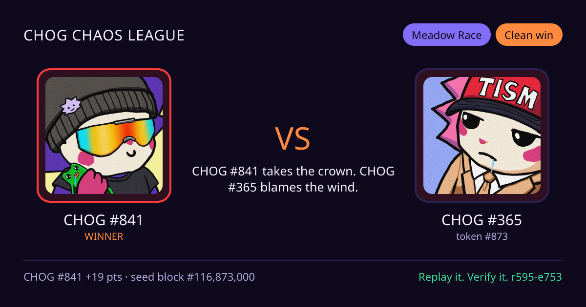 Highlight card: CHOG #841 versus CHOG #365