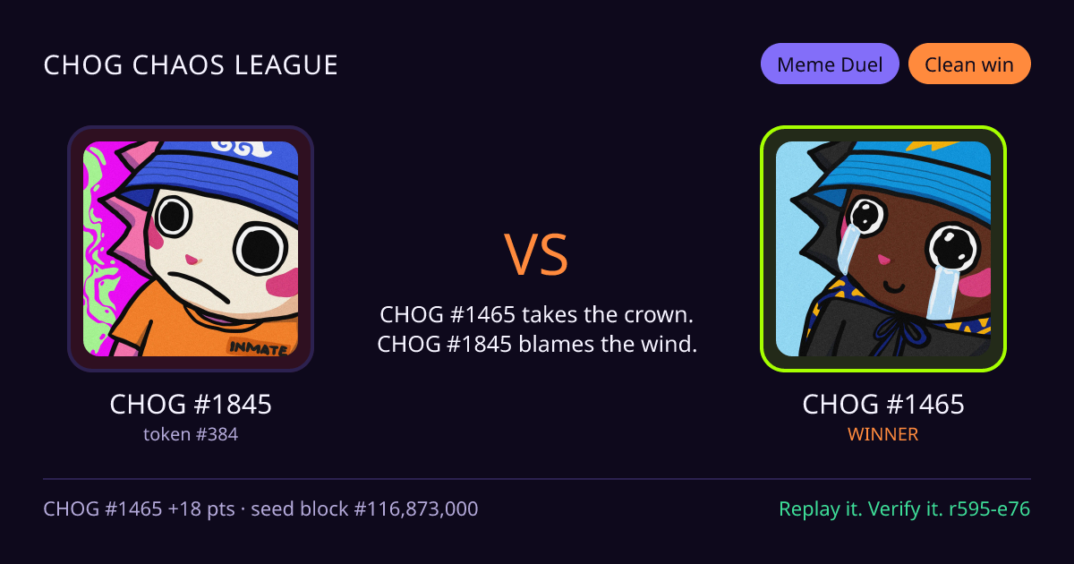 Highlight card: CHOG #1845 versus CHOG #1465
