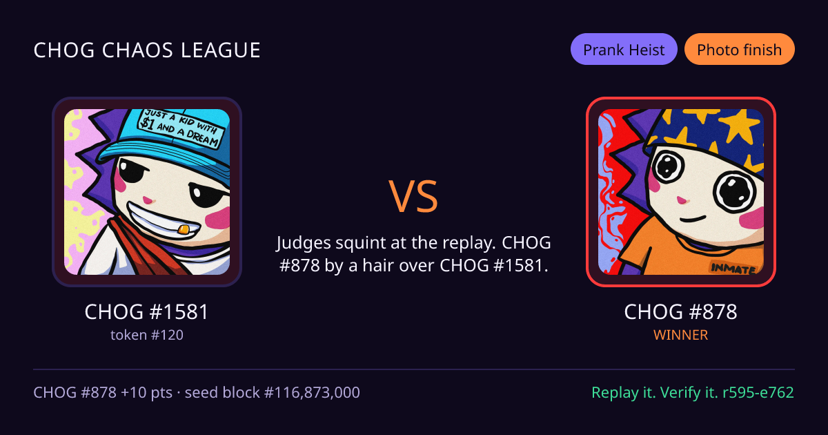 Highlight card: CHOG #1581 versus CHOG #878