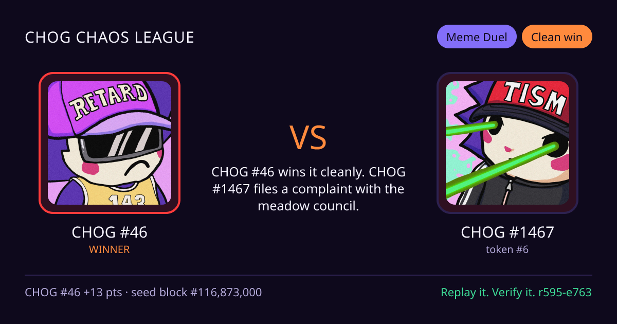 Highlight card: CHOG #46 versus CHOG #1467