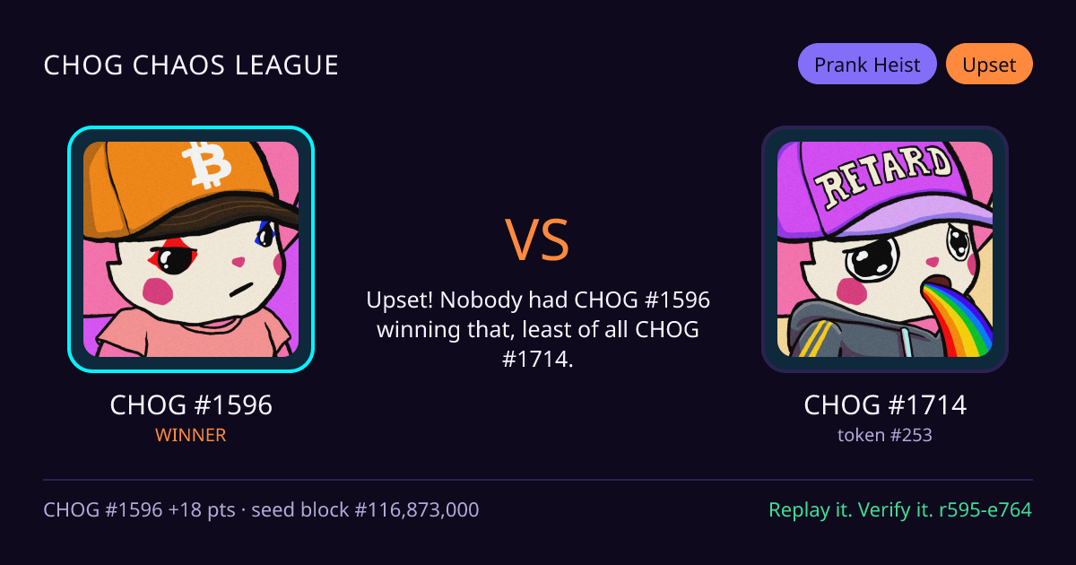 Highlight card: CHOG #1596 versus CHOG #1714