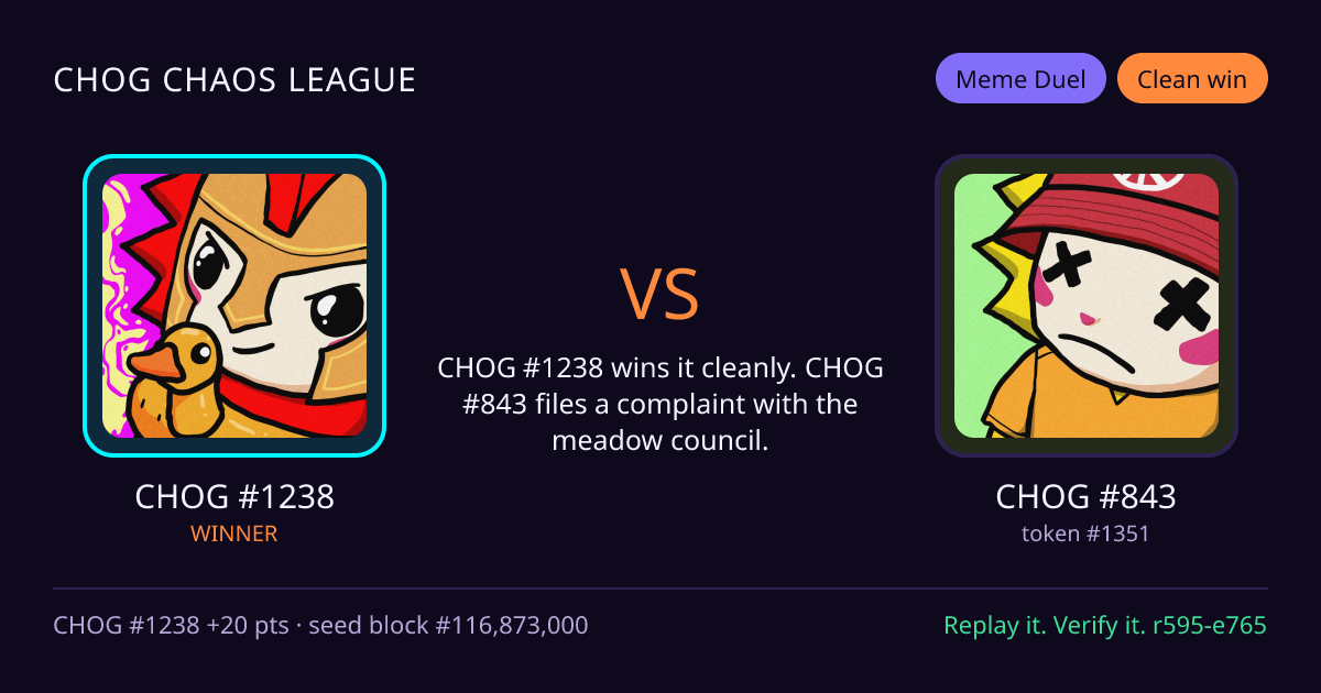 Highlight card: CHOG #1238 versus CHOG #843
